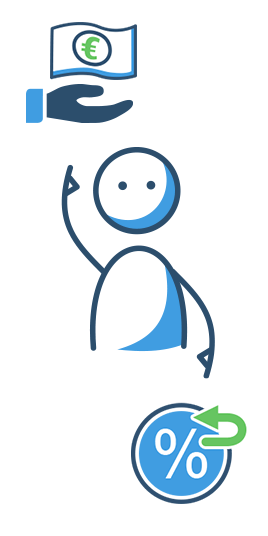 Schufa Score: unabhängig von Ihrem Score günstige Kredite erhalten bei MAXDA