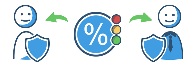 Schufa Score: Kreditanfrage bei MAXDA stellen unabhängig von Ihrem Bonitätsscore