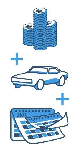 Beantragung eines Schweizer Kredits