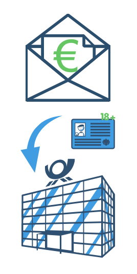 Was ist zu beachten?