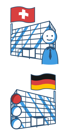 Für wen ist der Schweizer Kredit interessant?