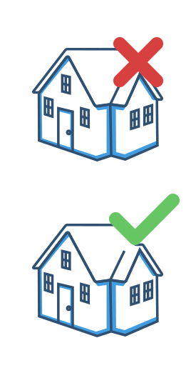Schweizer Kredit mit Sicherheiten