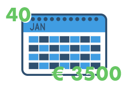 Laufzeiten beim Schweizer Kredit