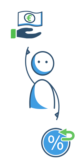 Was ist ein seriöser Kredit