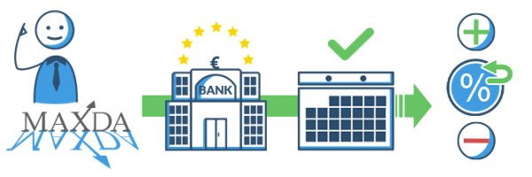 Sofort Geld von MAXDA