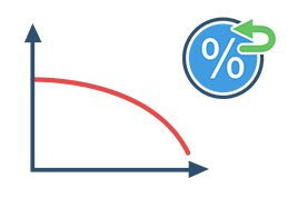 Tilgungsdarlehen als Kreditform für Sofort Geld