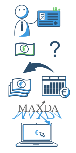 Sofort Geld: Unbürokratische Handlungsschnelligkeit bei MAXDA