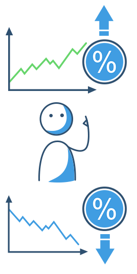 Sollzinssatz und Berechnung der Koten