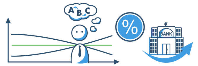 Bedeutung des LIBOR für den Sollzinssatz