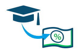 Wie viel kostet ein Kredit?