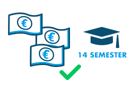 Verlängerung der Förderungsdauer