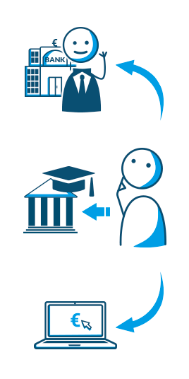 Vertriebspartner für den KfW-Studienkredit