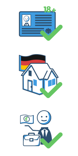 Tilgung - So funktionierts