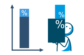 Wonach richtet sich die Höhe der Vorfälligkeitsentschädigung