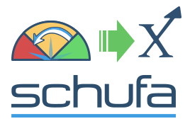 Schufa-Abfrage als Voraussetzung für eine Kredit