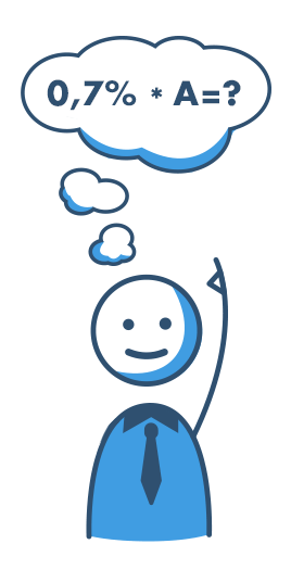 Beispiel für einen Warenkredit