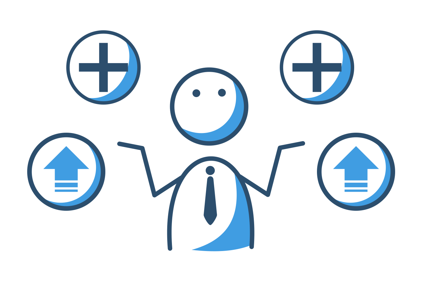 Vorteile der Zeitarbeit