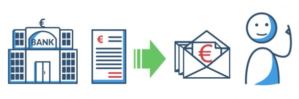 Zinsen berechnen: Zins- und Tilgungspläne erstellen