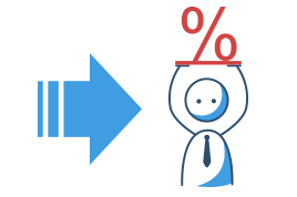 Wie berechnet sich die Höhe des Nominalzins