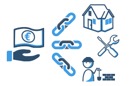 Zweckbindung bei einem Kredit